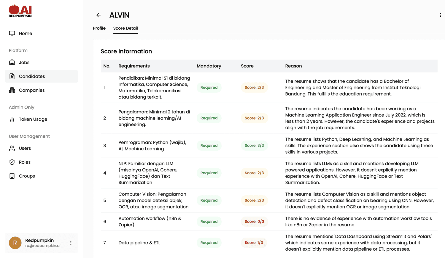 Get the Candidate Score based on Job Description