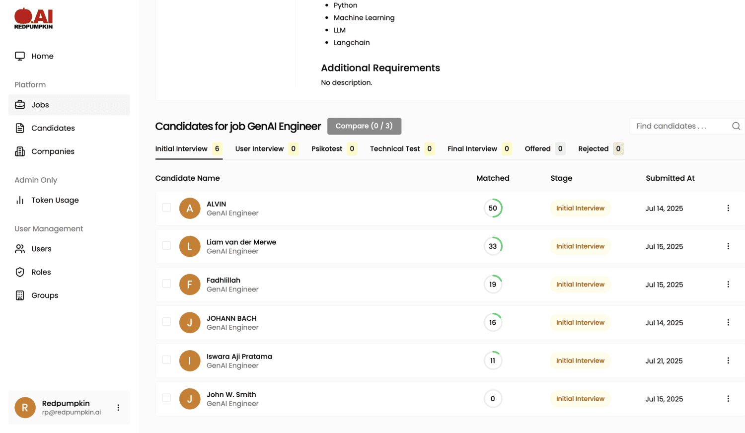 Ranked candidate and prevent human error